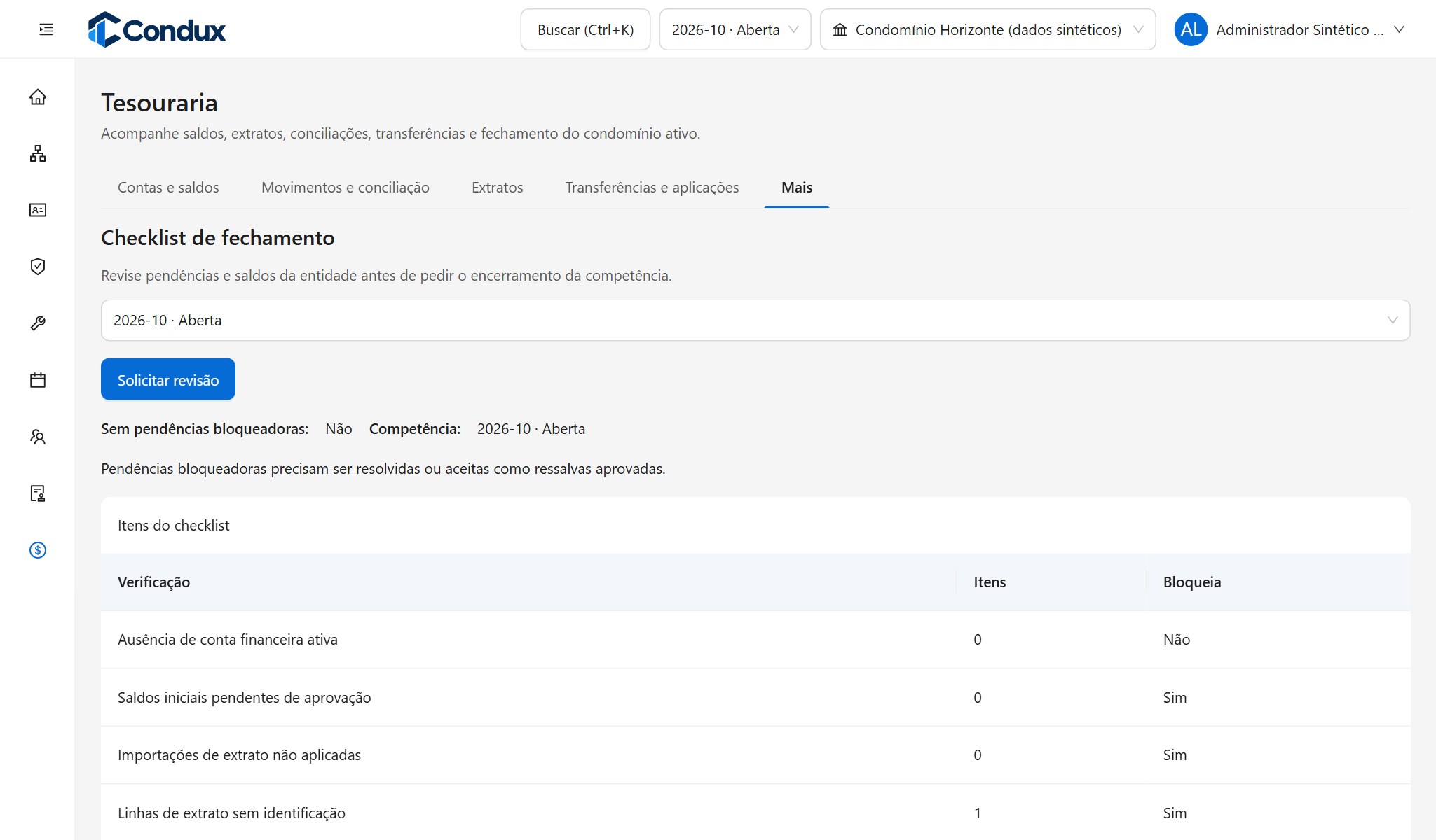 Tela de tesouraria da Condux com o checklist de fechamento da competência, listando verificações, quantidade de itens e se cada uma bloqueia o fechamento